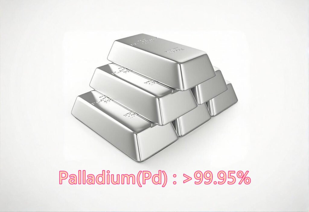 #Platinum #rhodiumwire #iridiumpower #Platinum #ruthenium #Rhodium
